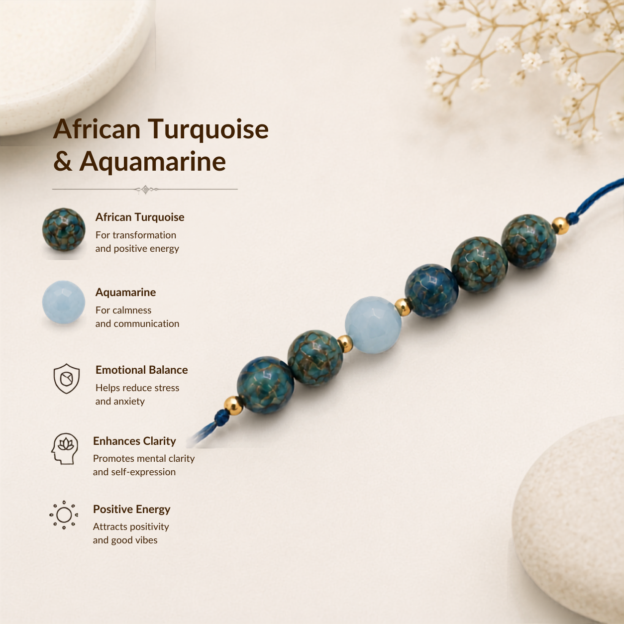 Turquoise Aura Crystal Rakhi