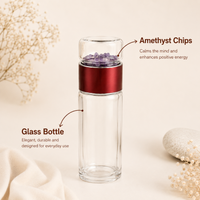 Amethyst Crystal Chips Glass Water Bottle